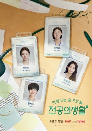 ดูซีรี่ย์ Resident Playbook (2025) เพลย์บุ๊คชุดกาวน์ EP.1-12 จบ | ซับไทย Season 1